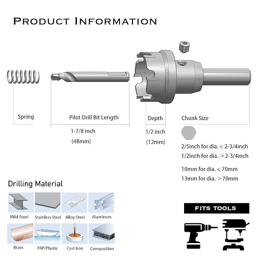 EZARC Carbide Hole Saw Kit, 3 Piece Carbide Tipped Hole Cutter with Pilot Drill bit for Hard Metal, Stainless Steel, Iron, Aluminum, Alloy