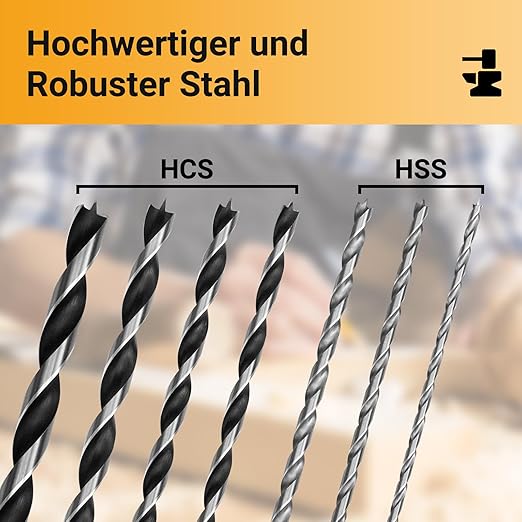 Extra Long 230mm Brad Point Wood Drill Bit Set Metric - 7 Pack Carpenters Quality - Drill Splinter-Free Perfectly Round Holes in All Types of Wood (4mm, 5mm, 6mm, 7mm, 8mm, 10mm, 12mm)