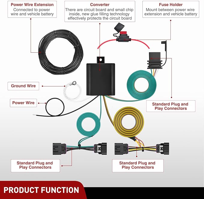 Nilight 4 Pin Trailer Wiring Harness Kit 56336 Simple Fit Tow Hitch | Vehicle Standard 4 Way Connector Custom for 2014 2015 2016 2017 2018 2019 2020 2021 2022 2023 2024 2025 Dodge Durango