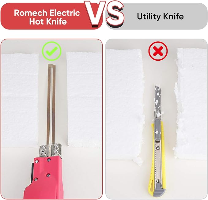 ROMECH Hot Knife Foam Cutter, 200W Electric Foam Cutting Tool Kit with Blades & Heavy-Duty Case for EPS, XPS, EVA, EPP RM-005 (200W)