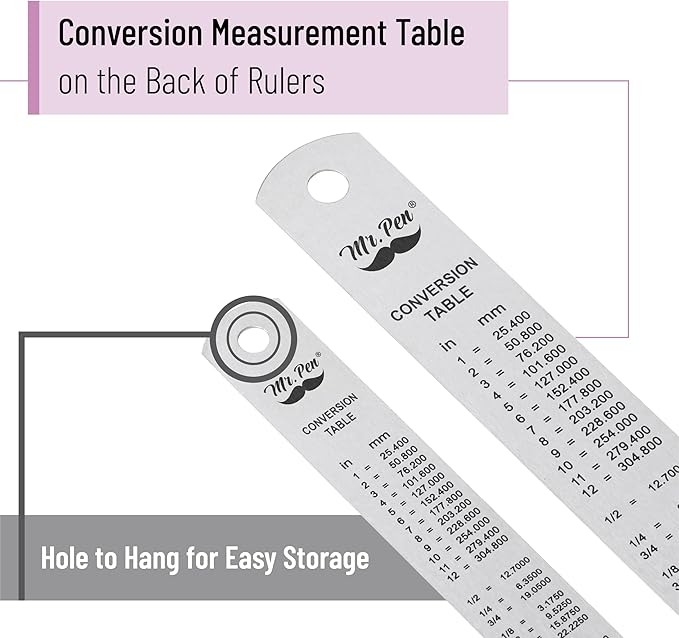 Mr. Pen- Metal Straight Edge Ruler, 2 Pack, 6" and 12", Silver, Stainless Steel Ruler Set, Imperial & Metric Measurements for Drawing, Home, Office, Engineering