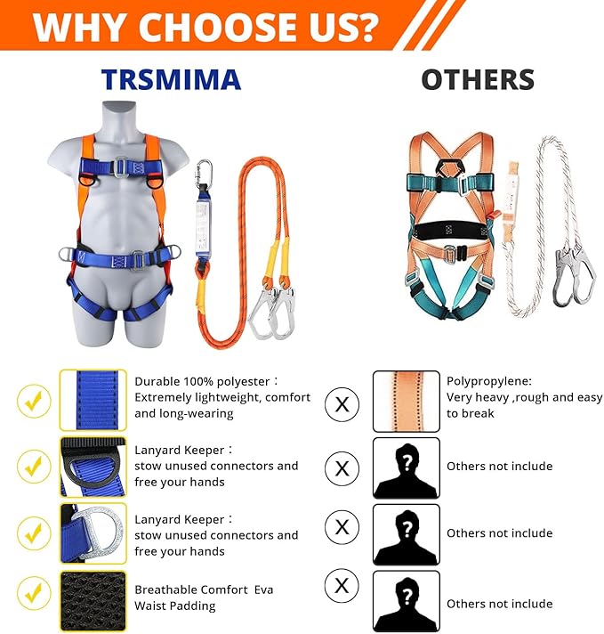 TT TRSMIMA Safety Harness Fall Protection Kit: Full Body Roofing harnesses with Shock Absorbing Lanyard - Updated Comfortable Waist Pad
