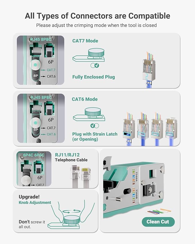VCELINK RJ45 Crimp Tool Kit for CAT7/6A/6/5E/5, Upgraded Network Tool Set with an Ethernet Crimper, 25 RJ45 Connectors & Boots, Cable Tester, and Wire Stripper, Green (no Cloth Bag Include)
