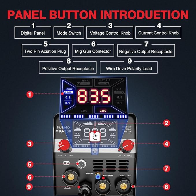 160A MIG Welder, 4 in 1 Gas/Gasless MIG Flux Core/Lift TIG/Stick Welder Machine 110V 220V with Large LED Display, Portable IGBT Inverter with Synergy for Metal Repair and Beginners