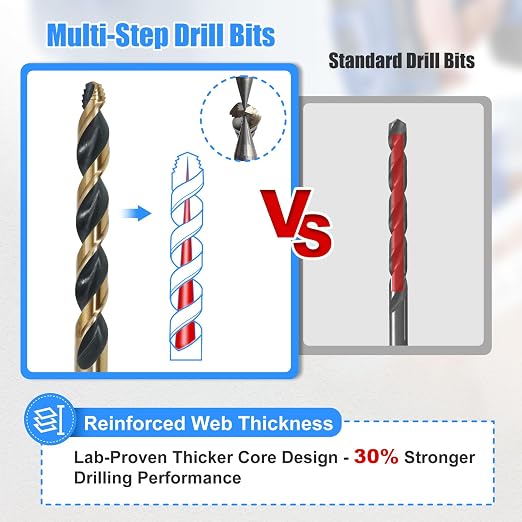 HIGHFIRE 29 Pieces HSS Stepped Point Drill Bit Set 1/16"-1/2", Gold and Black 3-Flat Shank for Metal, Steel & Acrylic - No Pilot Hole Needed - Industrial, MRO & DIY Use