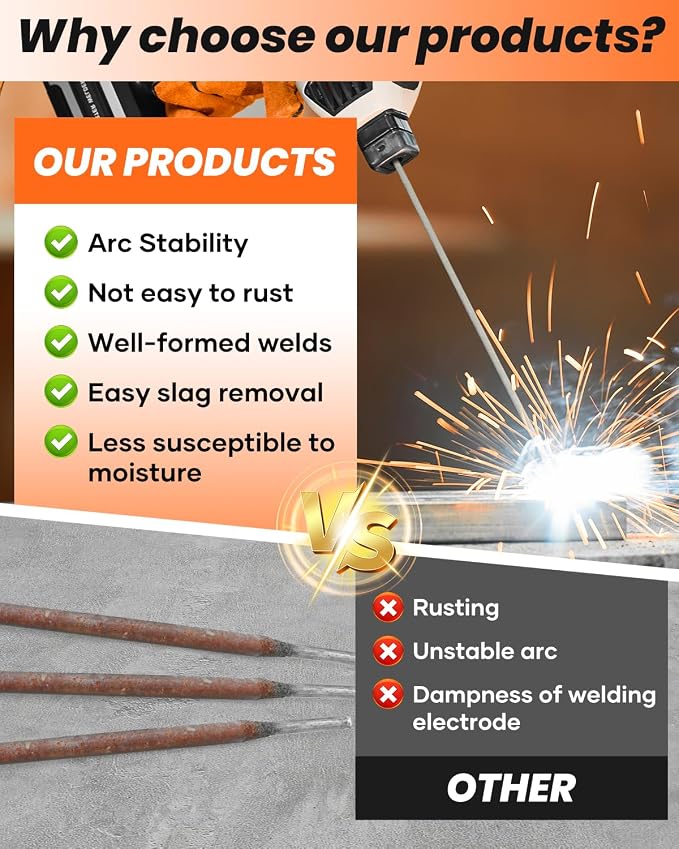 Saker E6013 Welding Rod 3/32'' 1-Pound Carbon Steel Stick Welding Electrodes