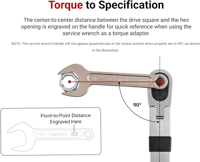 TEKTON 2-1/4 Inch Service Wrench | WSE14357 | Made in USA