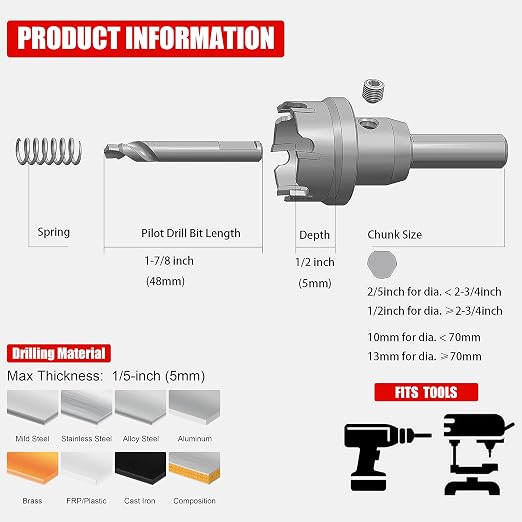 EZARC Carbide Hole Saw Heavy Duty, Hole Cutter for Stainless Steel, Sheet Metal 1-13/16" 46mm