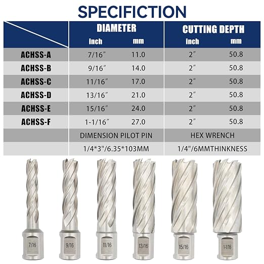 Pro Edge 6pcs Annular Cutter Set, 2" Cutting Depth, 7/16" to 1-1/16" Cutting Diameter, M2 Mag Drill Bits for Magnetic Drill Press with 2 Pilot Pin & 1 Hex Wrench, for Steel, Aluminum, Copper