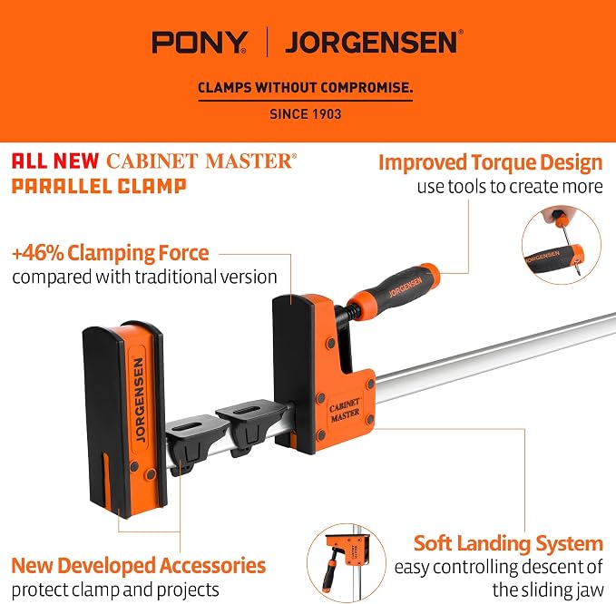 JORGENSEN 60-Inch Parallel Bar Clamps, 2-Pack Cabinet Master Bar Clamps
