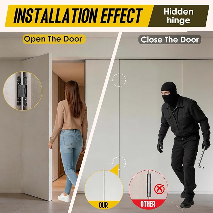 6inch Hidden Door Hinge,Concealed Hinges,Hidden Door Hardware kit,Invisible Door Silent 180 Degree Swing Hinge 3-Way Adjustable Butt 6 x 2.5 x 1inch (Black, 6 inches)