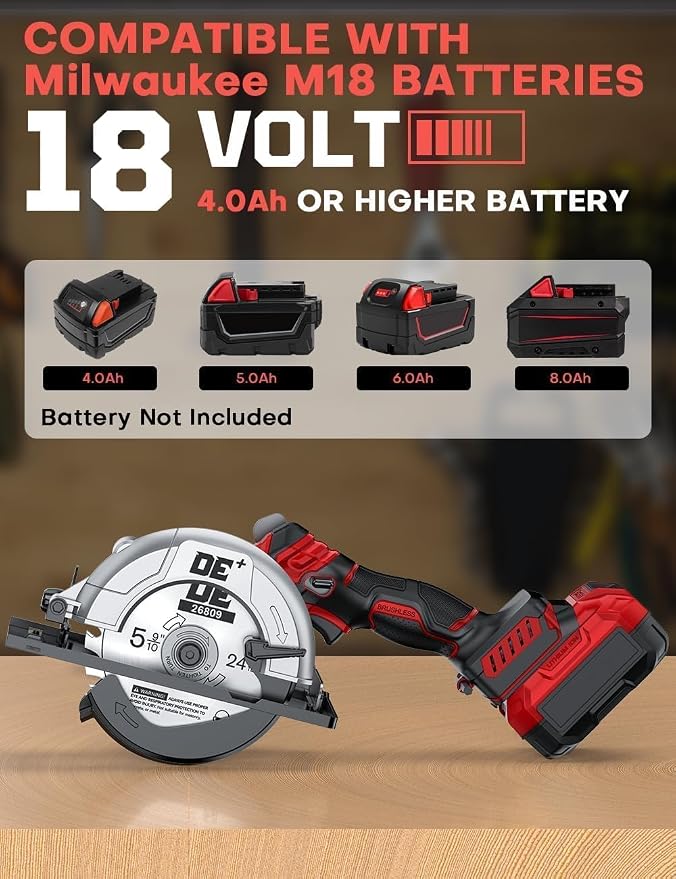 Brushless Cordless Circular Saw, for Milwaukee M18 Battery, 6-Inch Aluminum Alloy Blade, 5900 RPM, 4.2 Lbs Lightweight, Cutting Depth 2-1/20" (90°), 0-90° Bevel, Hex Wrench, Rip Guide, for Wood, PVC