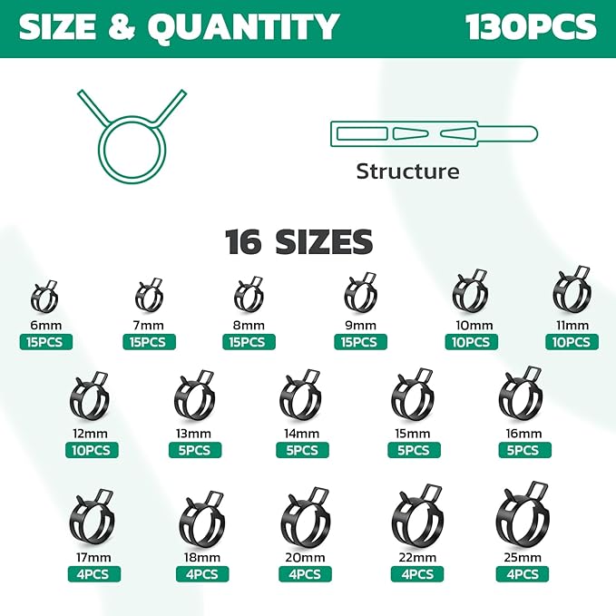 OURU 130PCS Spring Band Hose Clamps Assortment Kit, 6-25mm, 16 Sizes