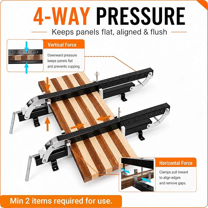 36" Panel Clamp 1 Pack with 2 U-Shaped Blocks, Fits Panels 4.3"-21" Length, 0.8" - 4.3" Thickness, Heavy Duty 4-Way Pressure Parallel Clamp with Powder-Coated Finish for Woodworking Projects