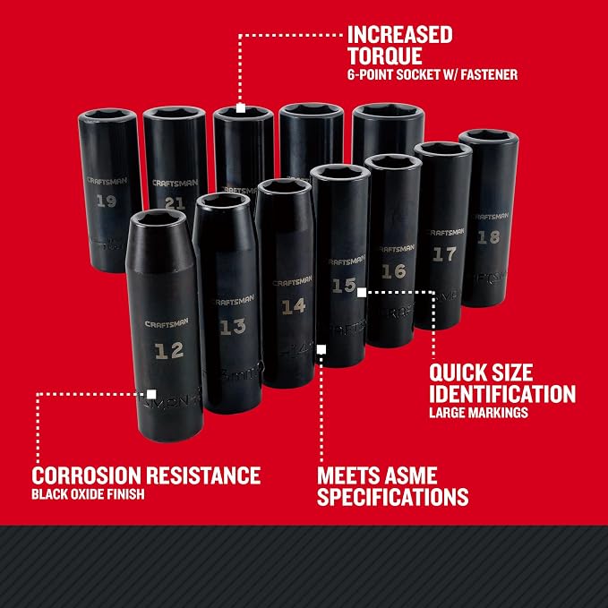 CRAFTSMAN Impact Socket Set, Metric, 1/2-Inch Drive, Deep Impact Sockets, 12-Piece (CMMT15887)