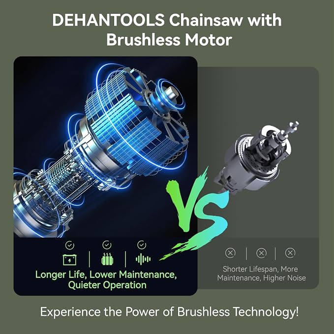 12 Inch Brushless Battery Chainsaw Cordless Mini Chain Saw with 2x4.0A Batteries and 3 Chains, Battery Powered Handheld Chainsaw for Tree Trimming Electric Tree Trimmer for Men