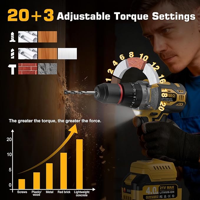 Cordless Hammer Drill 1239In·lbs - 21V Brushless Electric Power Impact Drill Set w/ 2 x 4.0Ah Battery & 1/2" Self-Locking Metal Chuck & 42PCs Accessory for Drilling Wood Bricks Metal Concrete