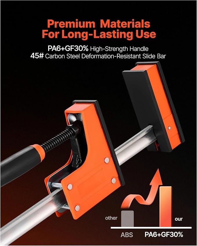 Woodworking Bar Clamps 2-Pack, 24 inch Parallel F Clamps - 1500 lbs Capacity, High-Strength Plastic & Carbon Steel - for Wood & Metal Projects, Even Pressure