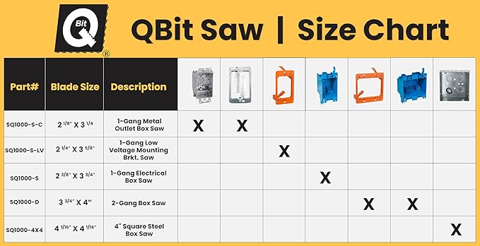 Qbit SQ1000-S Stainless Steel Cut Outs, Magnepull QBit Outlet Square Slot Cutter Box for Oscillating Power Multi-Tools to Cut-in Single Gang Wall Boxes Drywall Tools for Home Improvement