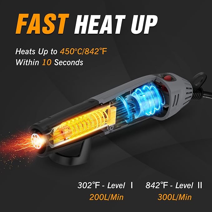 DIAFIELD Mini Heat Gun, 2 Temp Setting 302℉-842℉ Fast Heat Hot Air Gun Tool with Reflector Nozzle and 5.9Ft Cable Overload Protection for Epoxy Resin, Craft, Embossing, Shrink Wrapping & DIY