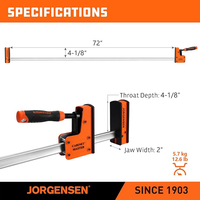 JORGENSEN 72-Inch Parallel Bar Clamps, 2-Pack Cabinet Master Bar Clamps
