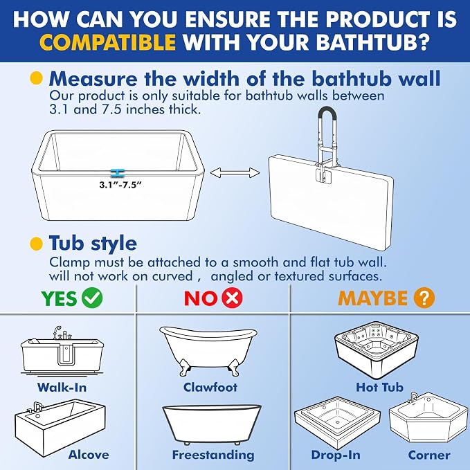 Adjustable Bathtub Safety Rail,Bathroom Grab Bar for Elderly&Seniors,Fall Prevention Assist Handle with Tool-Free Stallation,Knob-Clamp Design,250lbs Capacity,White