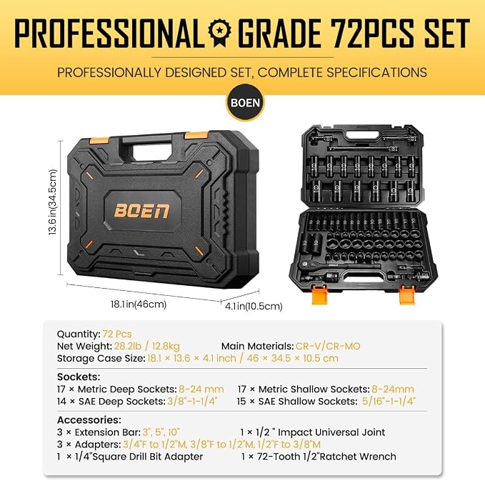 BOEN 1/2" Drive Impact Socket Set, 72 Piece Standard SAE (5/16"-1-1/4") & Metric (8-24 mm), Deep & Shallow Kit | Includes Ratchet Handle & Adapters | 3 ", 5", 10" Extension Bar
