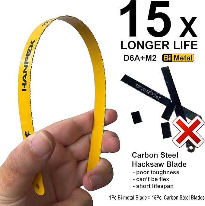 Hanpex 12in. High-Tension Hacksaw Frame with 24 TPI Bi-metal Blade, Hand Saw Suitable for Metal, wood, PVC, Carpentry