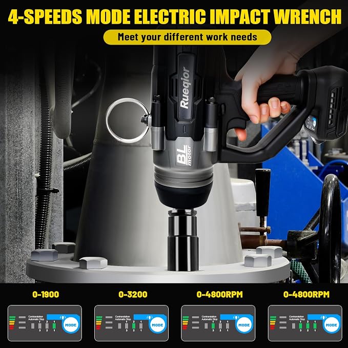 Cordless Impact Wrench 1" Compatible with DeWalt 20V Battery, Impact Wrench 2250FT-LBS(3000N.m) High Torque Brushless Electric Impact, Power Impact Driver for Car, Truck (No Battery)
