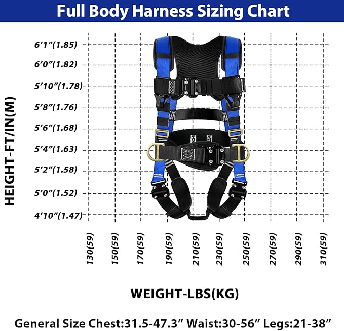 TRSMIMA Safety Harness Fall Protection - Harness Kit for Men Construction | Fall Arrest Roofing Harness Kit Men Full Body Harness with Lanyard for Work Upgrade 4 Quick Buckles Orange