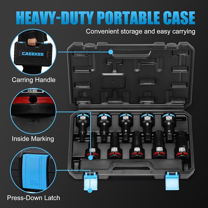 3/4" Drive Master Impact Hex Bit Socket Set, 10 Pieces Allen Bit Socket Set, Cr-Mo, SAE/Metric, 3/4" - 1-1/4", 14mm - 24mm, Heavy Duty Storage Case