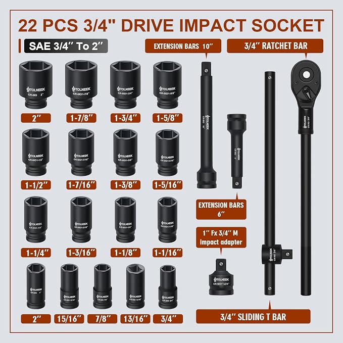 3/4" Impact Socket Set, 22PCS 6-Point SAE (3/4" to 2"), Cr-Mo, with Adapters, Quick Release Ratchet, Extension Bar & Storage Case