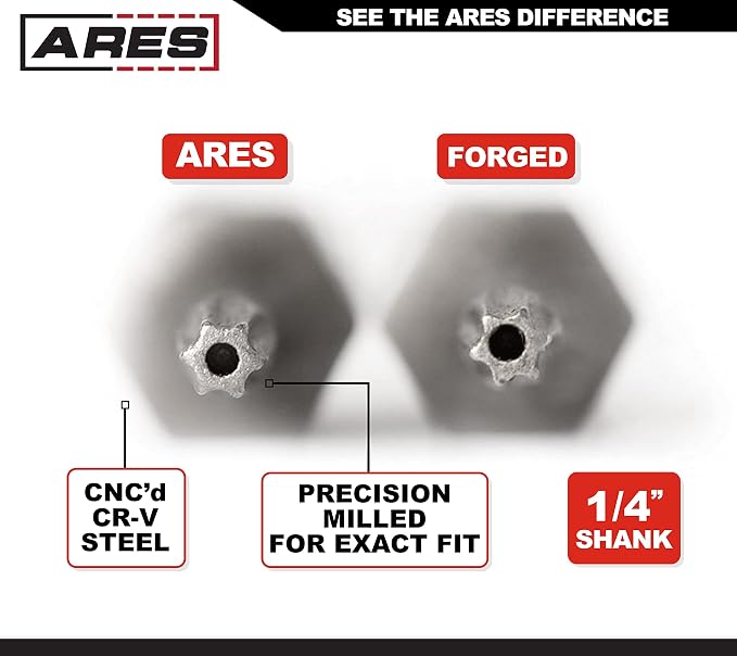 ARES 70009-33-Piece Security Bit Set with Magnetic Extension Bit Holder - Includes Tamper Resistant, SAE Hex, Metric Hex and Star Bits – Anti Tamper Bit Set Features Torq, Spanner, and Triwing Bits