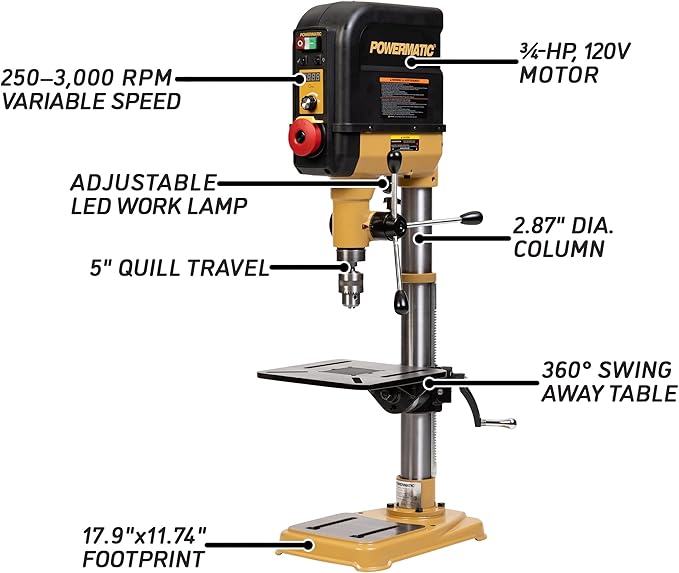 Powermatic 15-Inch Benchtop Drill Press, Variable Speed, 3/4 HP, 115V 1Ph (Model PM2815BT)