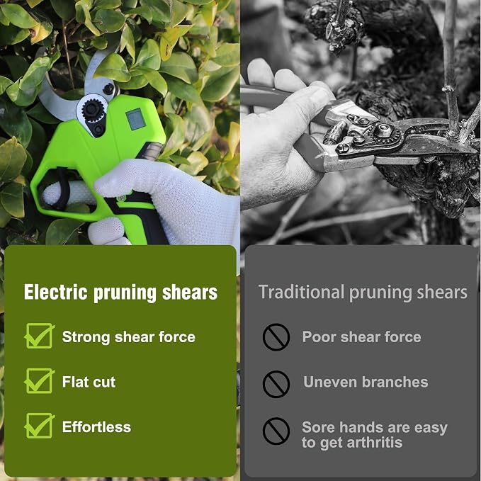Electric Pruning Shears 40mm (1.6 inch), Cordless Pruner Heavy Duty with LCD Display, 20V Power Scissors Brushless for Gardening, Battery Pruning Shears with SK5 Blades (2 * 2.0Ah)