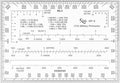 CYA Square Military Map Coordinate Scale Protractor Map for Land Navigation, Military Style UTM/MGRS Coordinate Scale