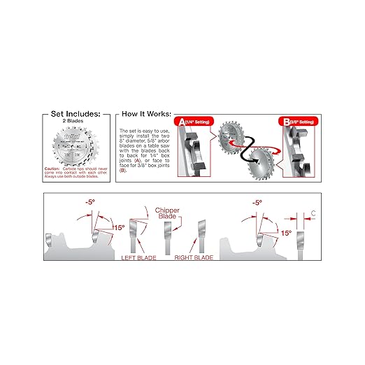 Freud Box Cutter Set, 8" Dia. 1/4" & 3/8" Widths, 5/8" Arbor, 20 Teeth | Includes 2 Blades, TiCo Hi-Density Carbide for Perfect Square Joints, Anti-Kickback Design, Silver I.C.E. Coating - SBOX8