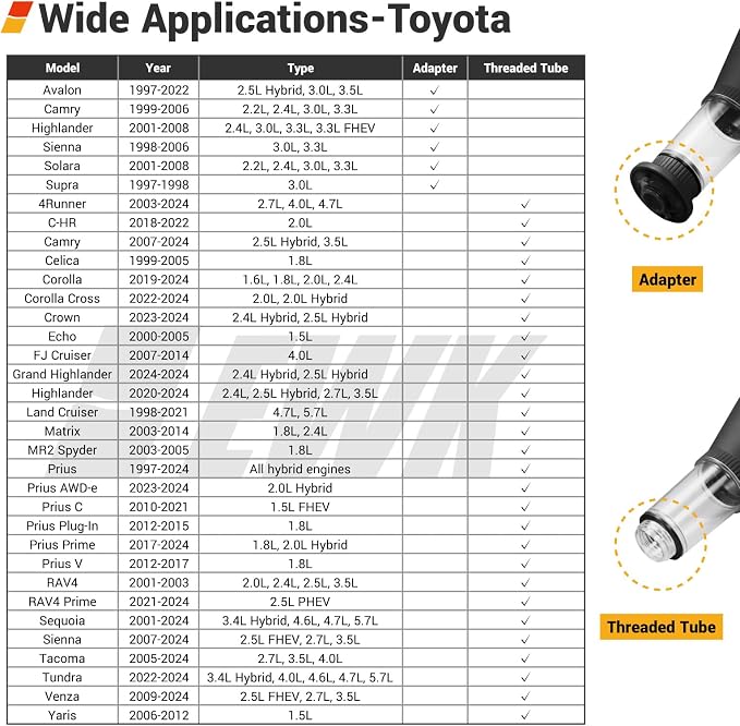 EWK 64mm 14 Flutes Forged Oil Filter Removal Wrench for 2.0L - 5.7L Toyota Camry, Tundra, Tacoma/Lexus & Engine Oil Funnel for Toyota, Lexus, for Engine Oil, Funnel with Threads