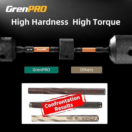 GRENPRO Allen Wrench Drill Bit Set 10pcs Metric, Impact Hex Head Screwdriver Bits Sets, 1/4” Hex-Shank S2 Steel, CNC Machined Tips With Magnetism, 2” Long Magnetic Driver Bit With Storage Box