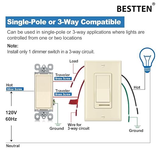 BESTTEN 2 Pack Almond Dimmer Wall Light Switch, Compatible with Dimmable LED, CFL, Incandescent and Halogen Bulb, Single Pole or 3-Way Dimmer Switches, 120VAC, Decorator Wall Plate Included