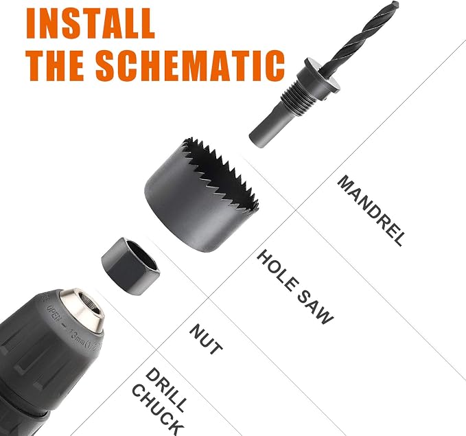Luckyway 5-Piece Hole Saw Set, 1-1/4" to 2-1/8" Hole Saw with Hole Saw Mandrel for Wood,Plastic,PVC and Drywall