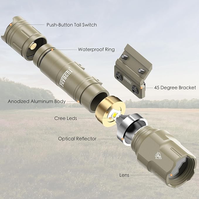Feyachi Rifle Light 1200LM 22500Candela WL25 Tactical AR Flashlight LED Outdoor Light with Pressure Switch & Picatinny/Mlock Rail Mount, 3 Modes - High/Low/Strobe (Mlok-Khaki)