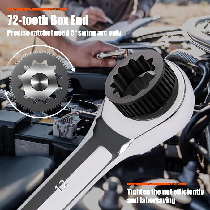 Egofine 9/16 wrench and 3/4 ratchet wrench, SAE Ratcheting Wrench Set, Industrial Grade Gear Spanner with 12-Point Design, 72-Tooth Ratchet, Chrome Vanadium Steel
