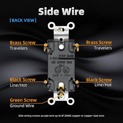 ELEGRP 4 Way Toggle Light Switch, 15 Amp, 120-277V, Toggle Framed AC Quiet Switch, in Wall On/Off, Self-Grounding, Residential and Commercial Grade, UL Listed (5 Pack, Glossy Black)