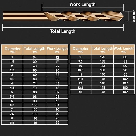 Metric 25Pcs M35 Cobalt Drill Bit Set, 1.0mm-13.0mm HSS Cobalt Jobber Drill Bits for Hardened Metals, Stainless Steel, Cast Iron and Wooden Plastics, with Metal Index Storage Box