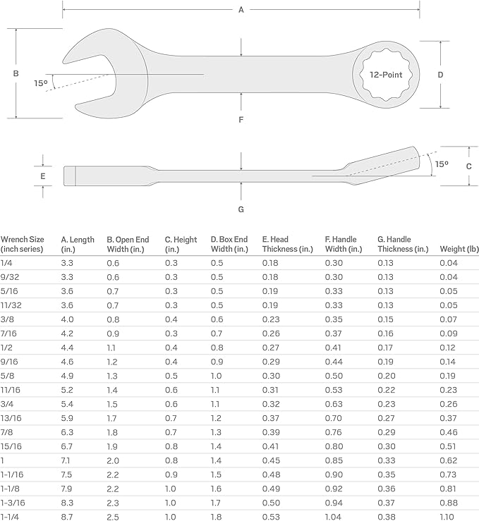 TEKTON 1/2 Inch Stubby Combination Wrench | 18047