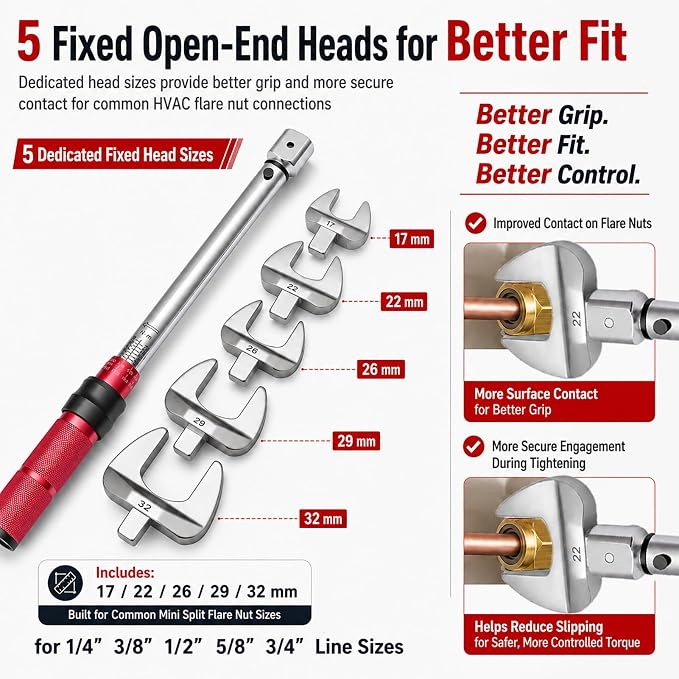 Mini Split Torque Wrench Set, 10–80 Nm HVAC Torque Wrench with 5 Fixed Open End Heads, 17/22/26/29/32 mm Open End Torque Wrench for Mini Split Installation, Adjustable Torque Wrench for Flare Nuts