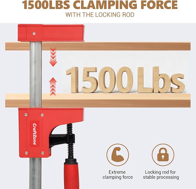 2-Pack 36" Parallel Clamps Bar Clamps for Woodworking F Bar Clamp with 1500 lbs Load Limit 3-7/8" Throat Depth High-Precision Carbon Steel Wood Clamps for Woodworking Metal Working