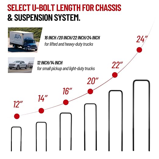 14 Inch Square Bend U-Bolt Kit for Truck Chassis