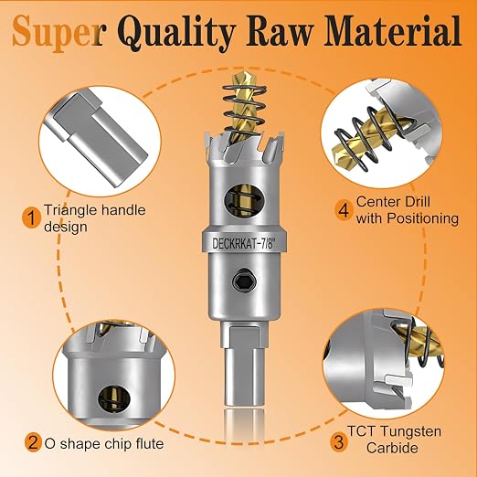 2-Pack 7/8" TCT Hole Saws for Hard Metal, Heavy Duty 22mm Tungsten Carbide Tipped Hole Cutters Set with Spring-Loaded Pilot Drill Bits for Stainless Steel, Metal, Iron, and Plastic